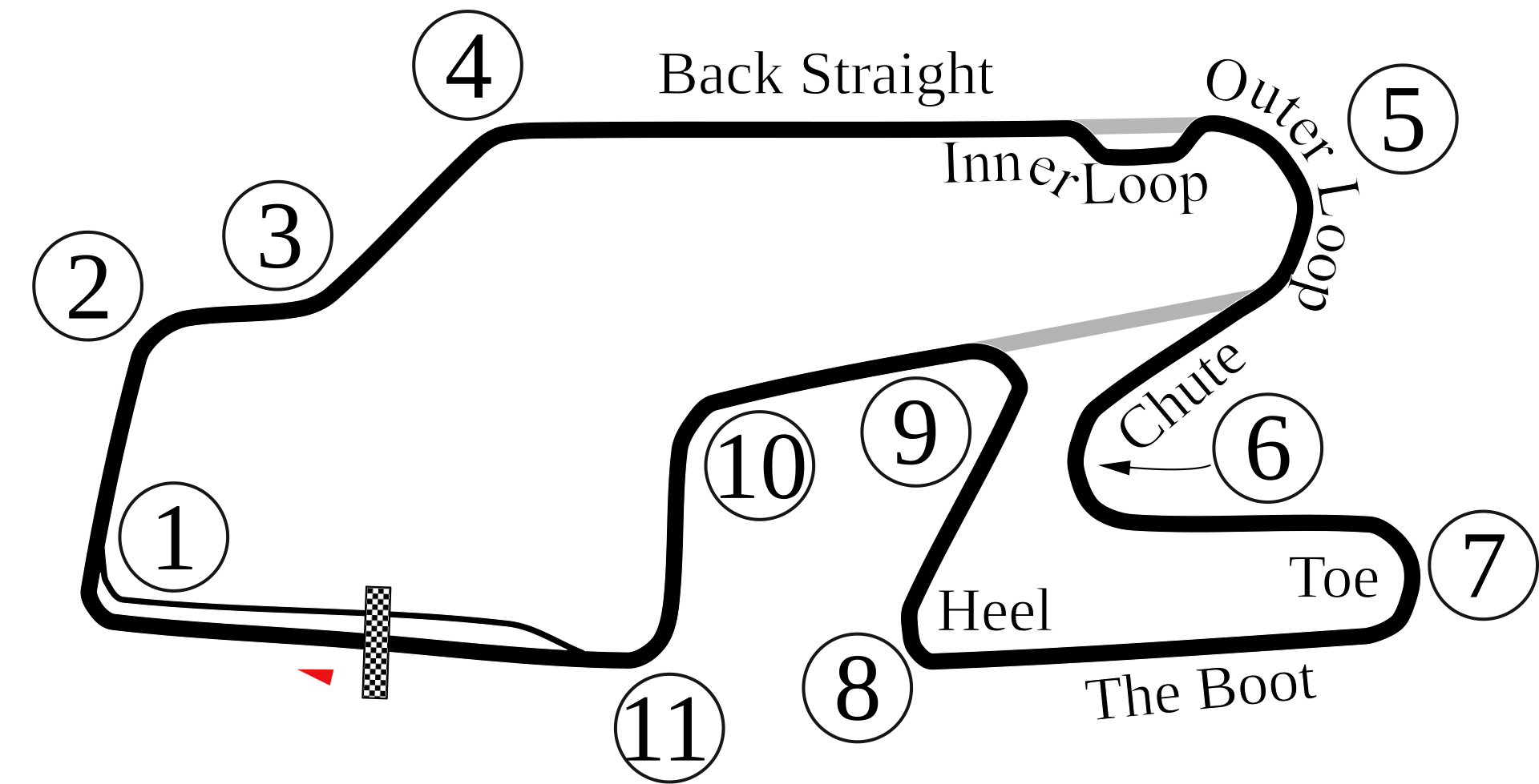 Watkins glen